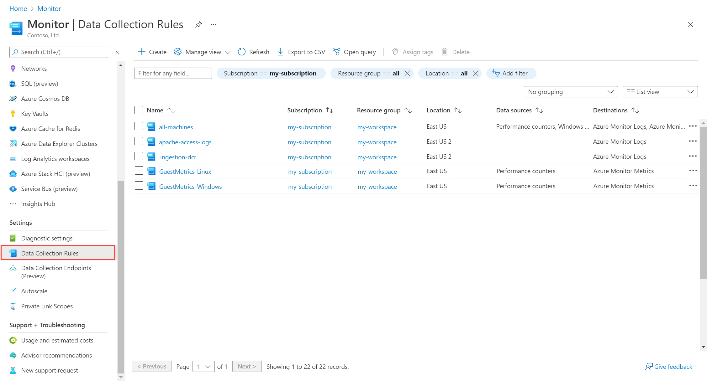 Screenshot that shows DCRs in the Azure portal.