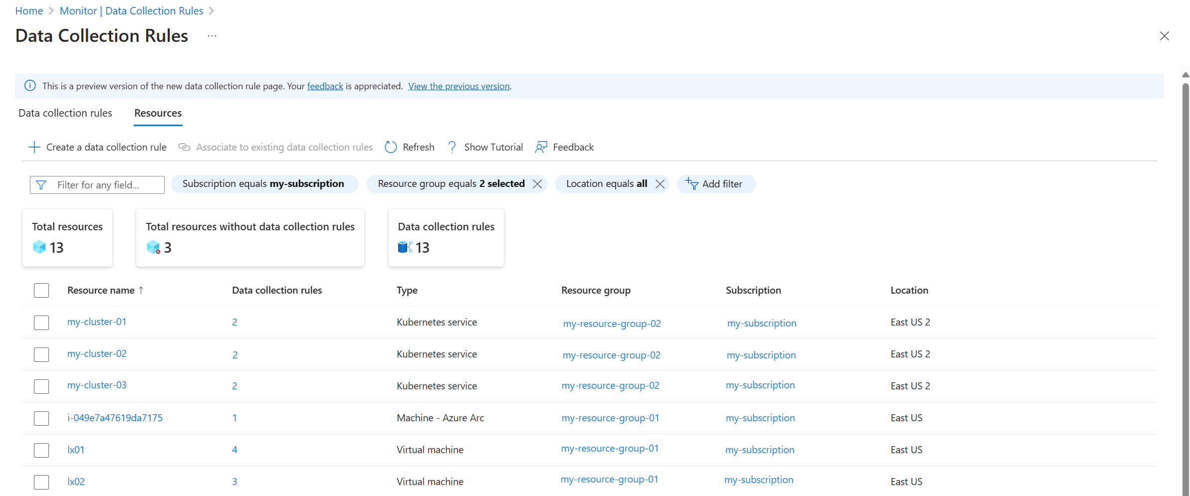 Screenshot of resources view in the preview experience for DCRs in the Azure portal.