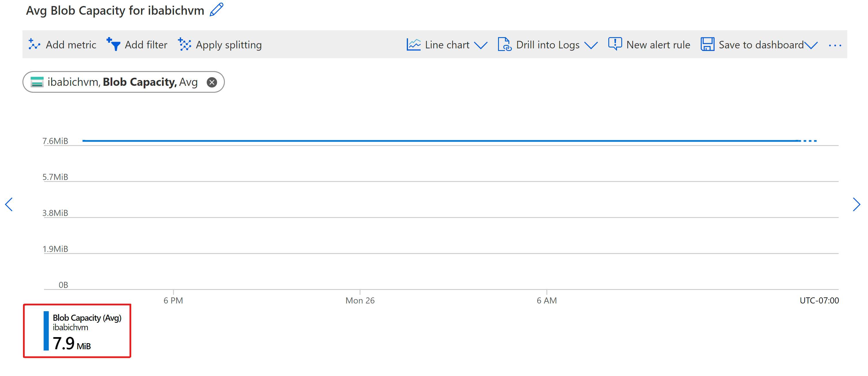 Screenshot that shows metric value with prefix mebi.
