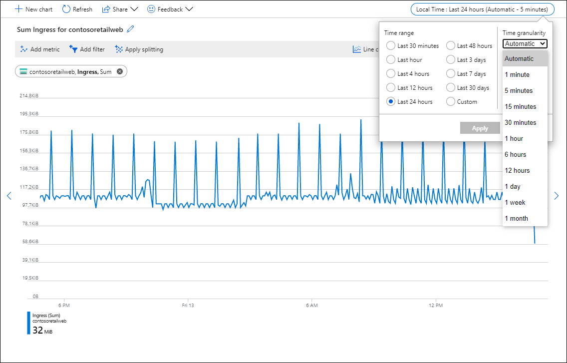 Screenshot that shows the Change time range pane.