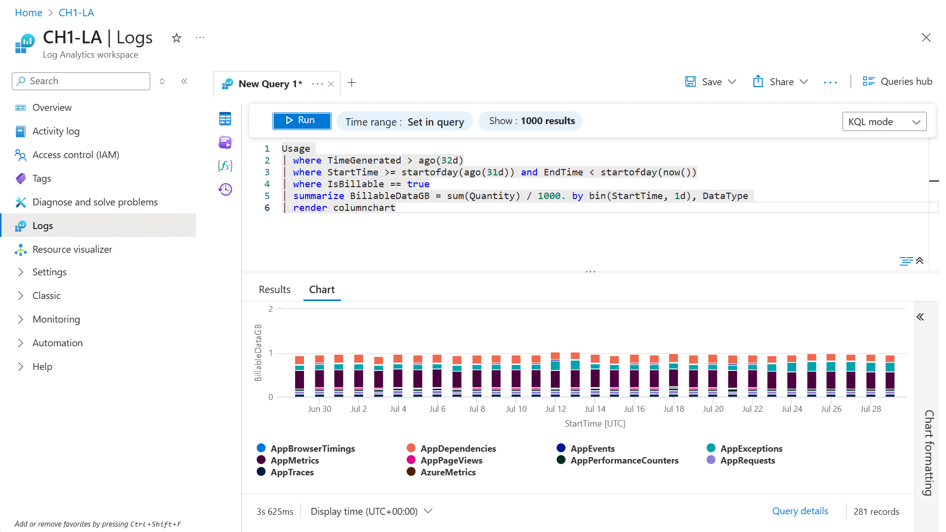 Screenshot that shows the output for an example query in Log Analytics.