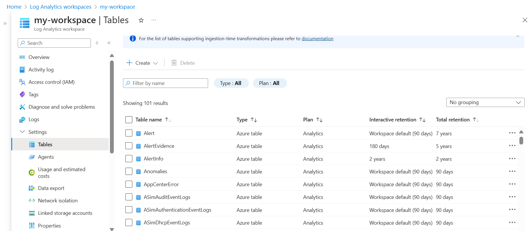 Screenshot that shows the Manage table button for one of the tables in a workspace.