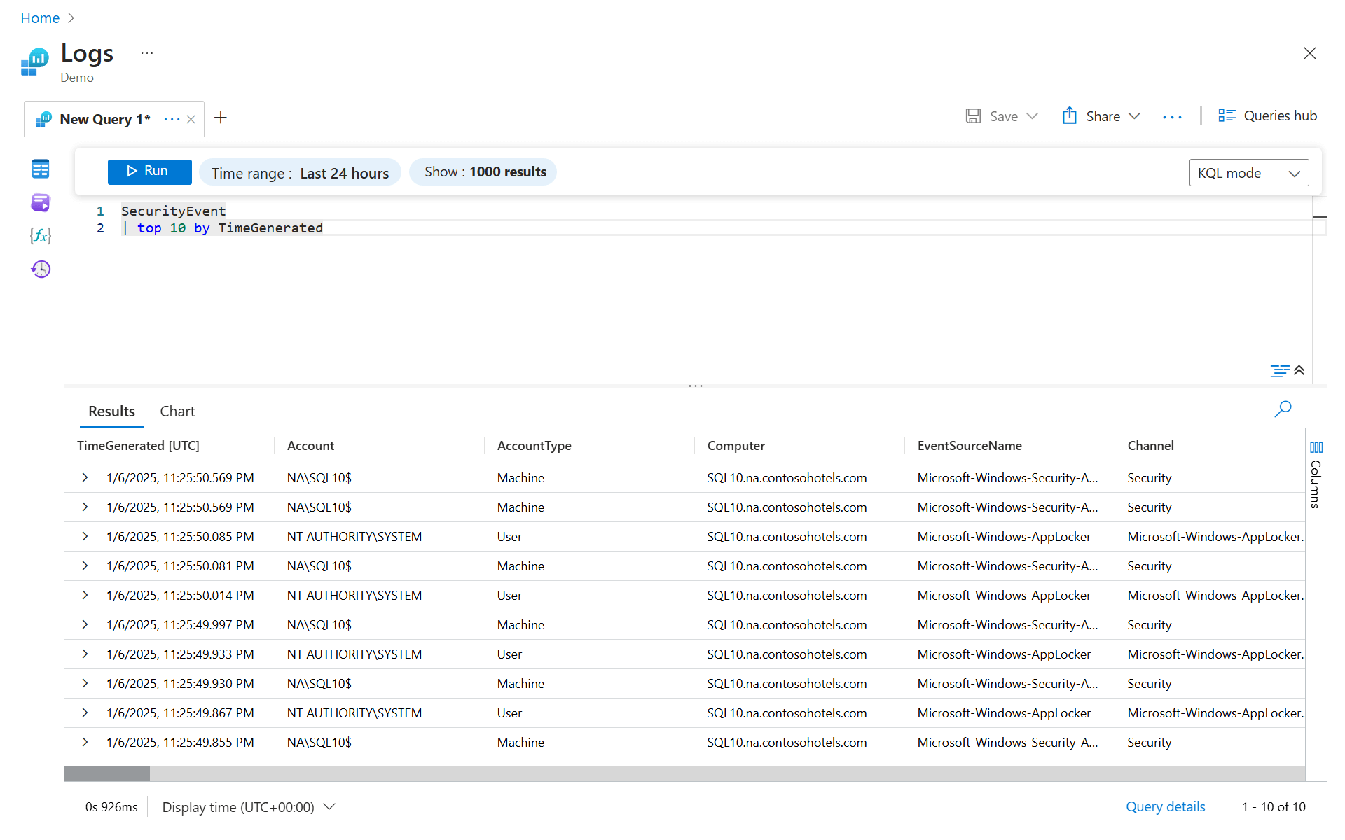 Screenshot that shows the top 10 records sorted in descending order.