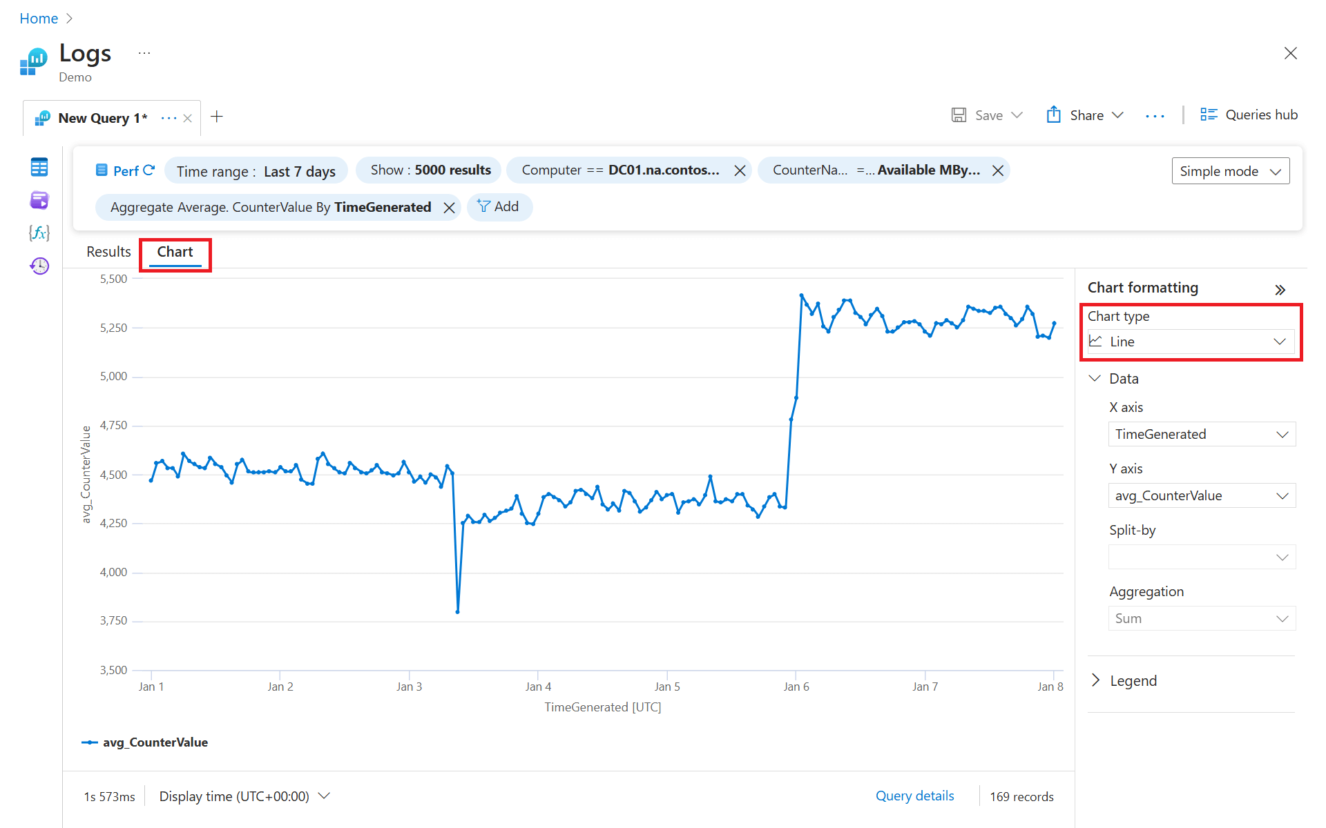 Screenshot that shows the values of a query memory over time in simple mode.