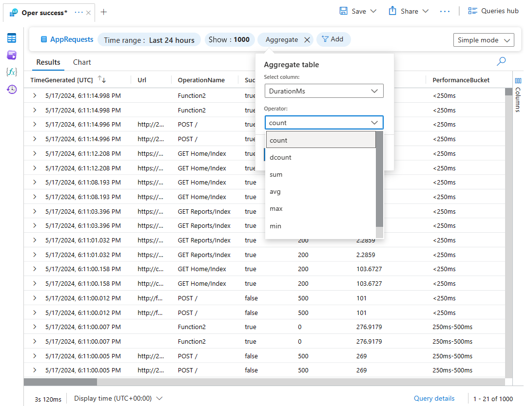 Screenshot that shows the aggregation operators in the Aggregate table window in Log Analytics.