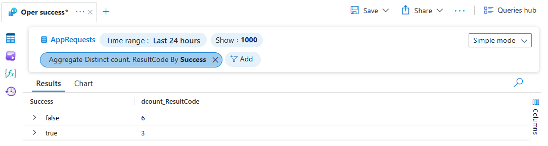 Screenshot that shows the result of an aggregation using the dcount operator in Azure Monitor Log Analytics.