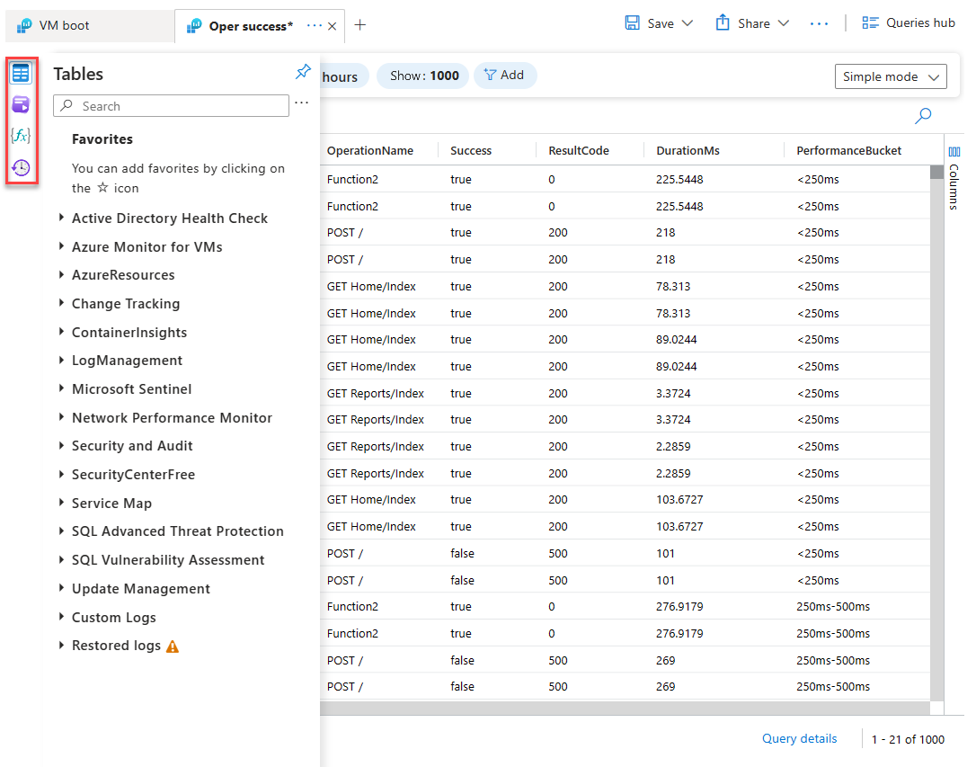 Screenshot that shows the left sidebar in Log Analytics.