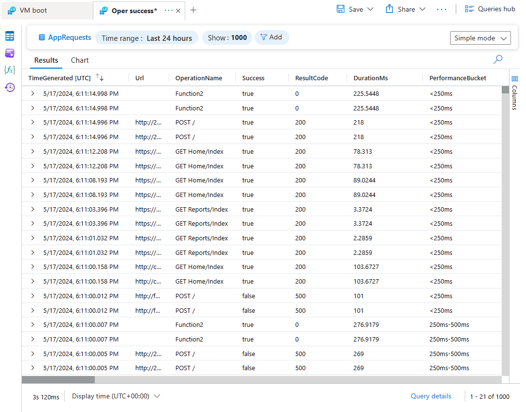 Screenshot that shows Log Analytics Simple mode.