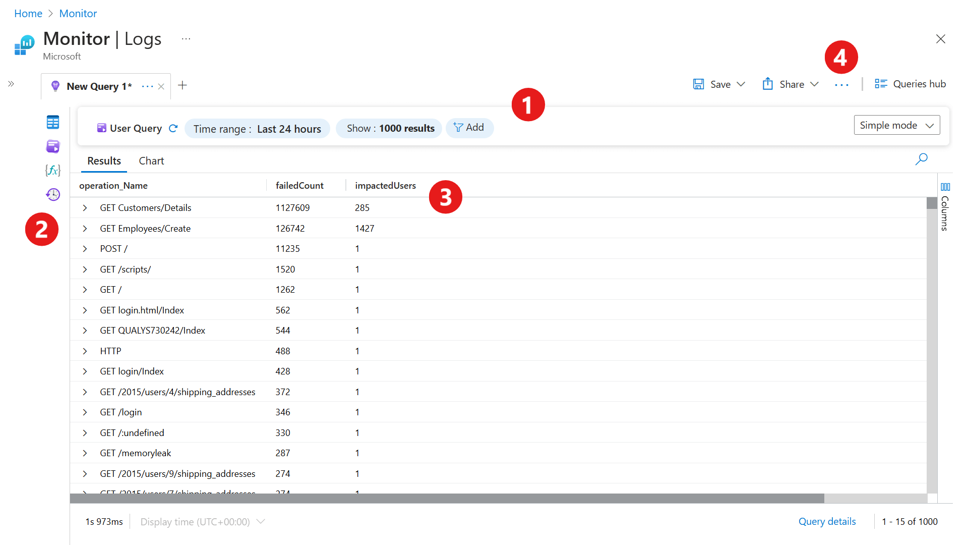 Screenshot that shows the Log Analytics interface in simple mode with five features identified.