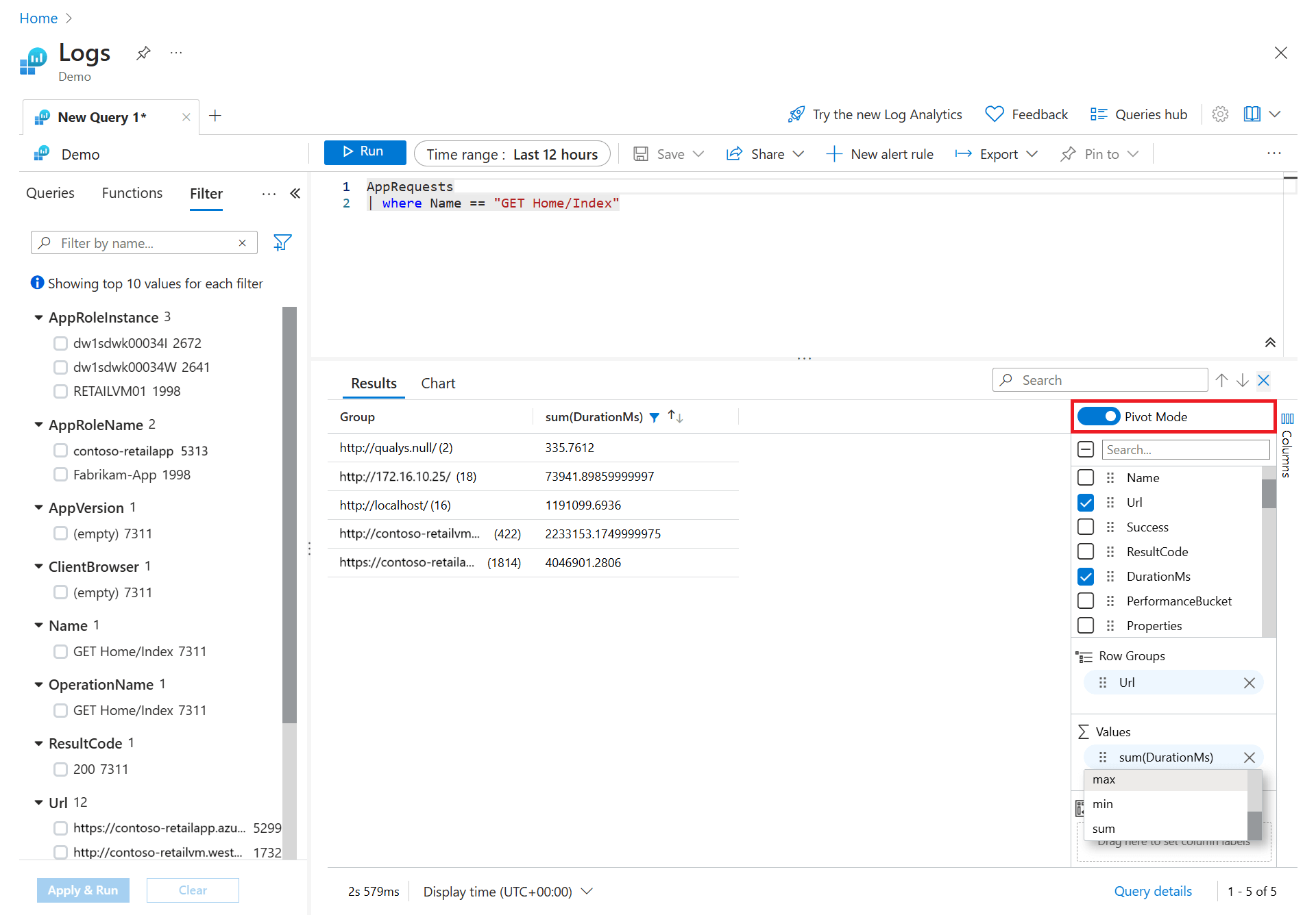 Screenshot that shows how to turn on Pivot Mode and configure a pivot table based on the URL and DurationMS values.