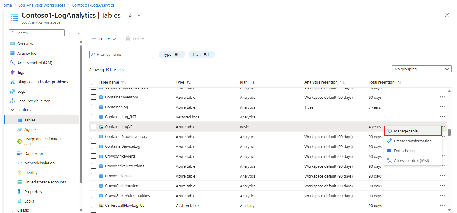 Screenshot that shows the Manage table button for one of the tables in a workspace.