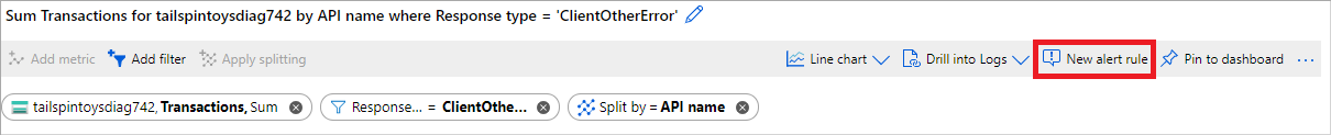 Screenshot that shows the button for creating a new alert rule.