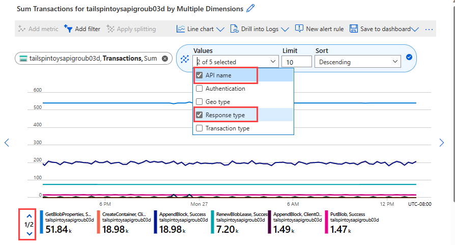 Screenshot that shows multiple segments selected, and the corresponding chart.