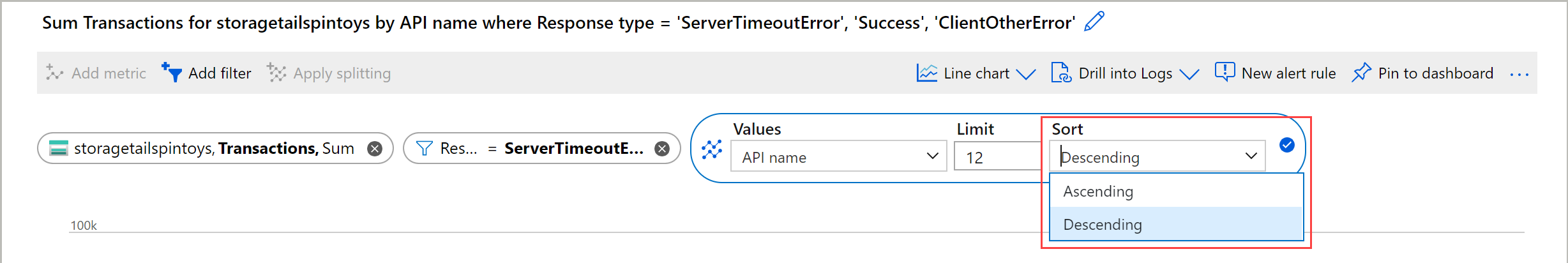 Screenshot that shows the sort order on split values.