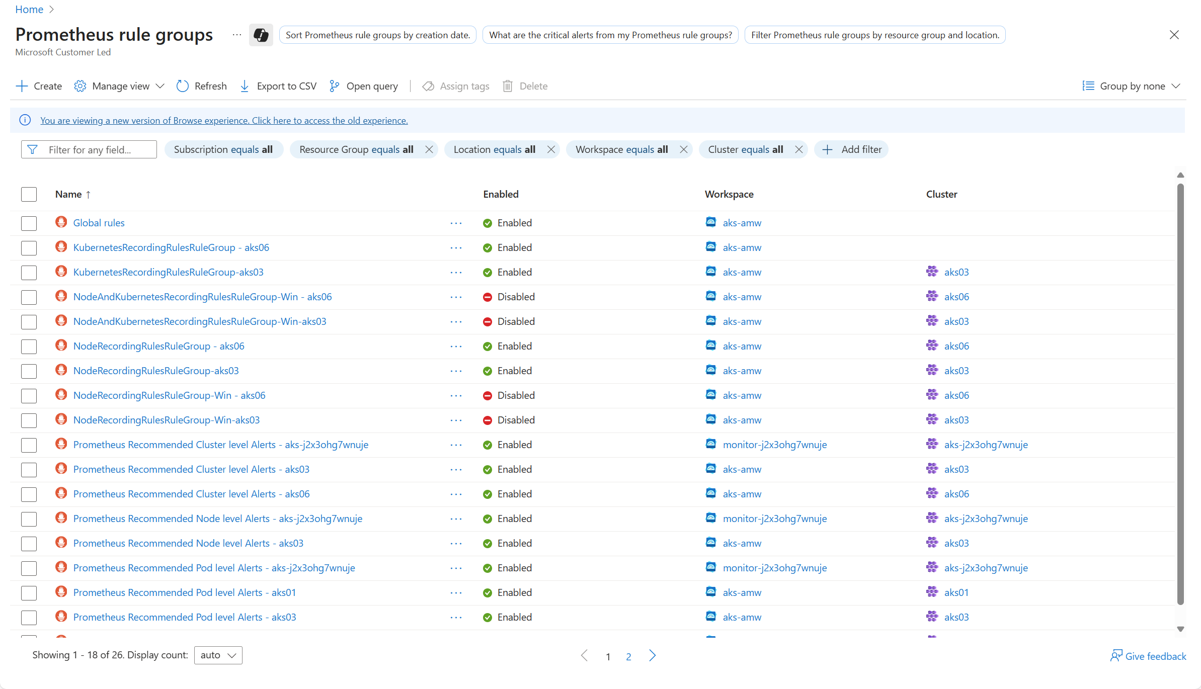 Screenshot of all Prometheus rule groups.
