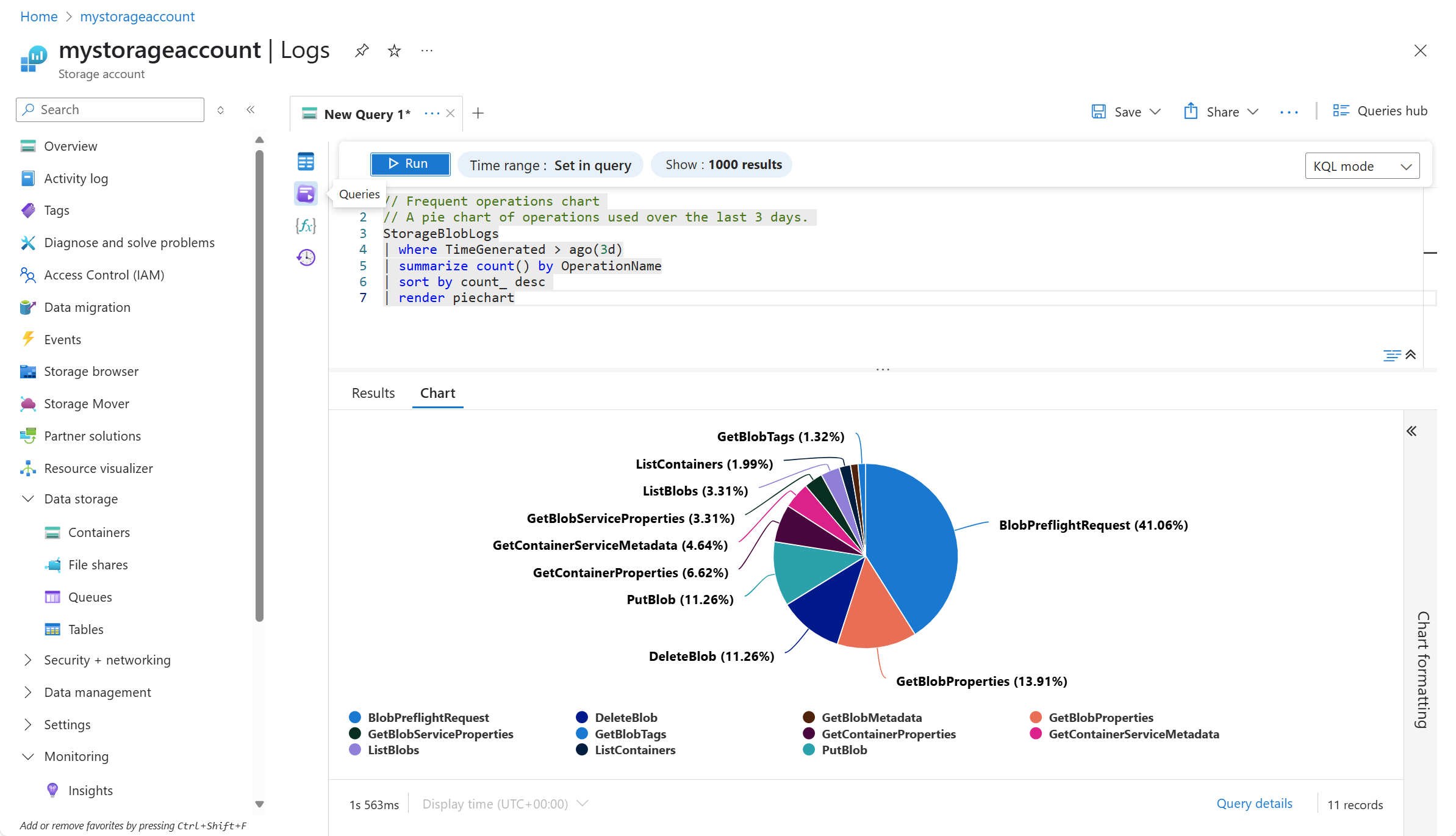 Screenshot that shows the Logs menu item with a KQL query for a sample resource.