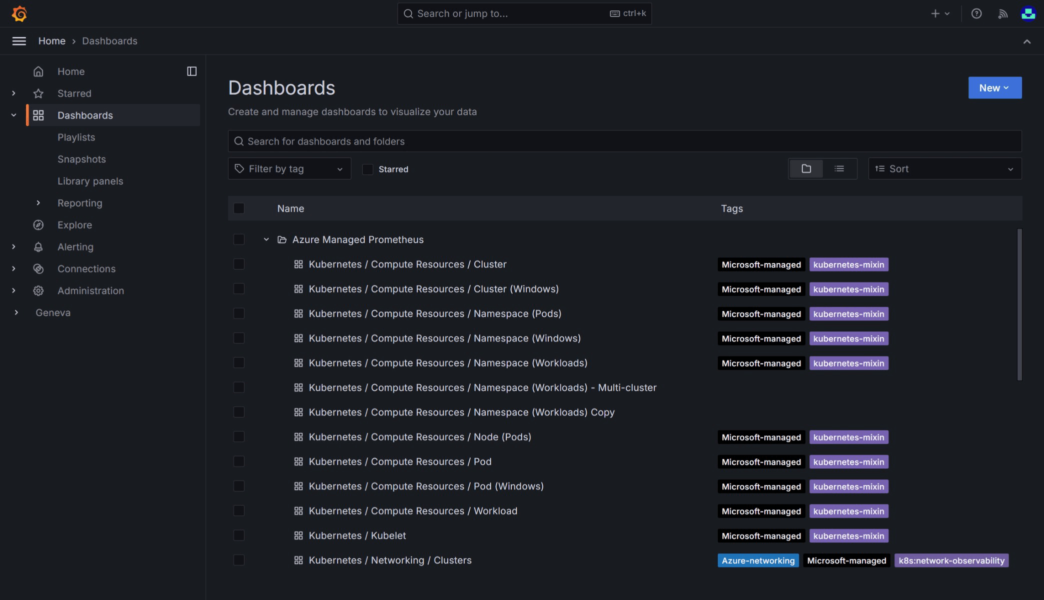 Screenshot that shows out of the box Azure Monitor grafana dashboards for Azure Monitor managed service for Prometheus.