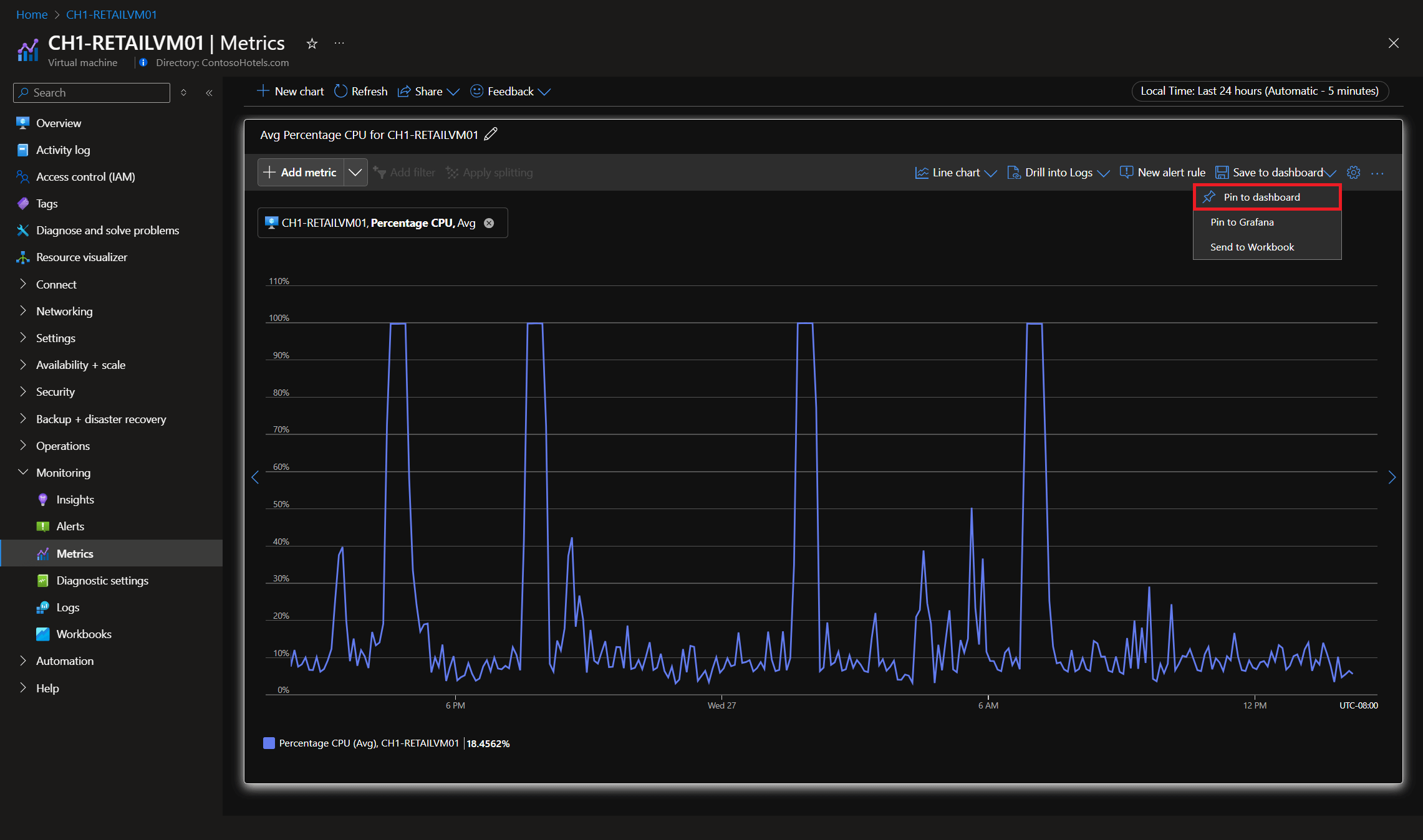 Screenshot that shows the Pin to Grafana option in the Azure Monitor metrics explorer.