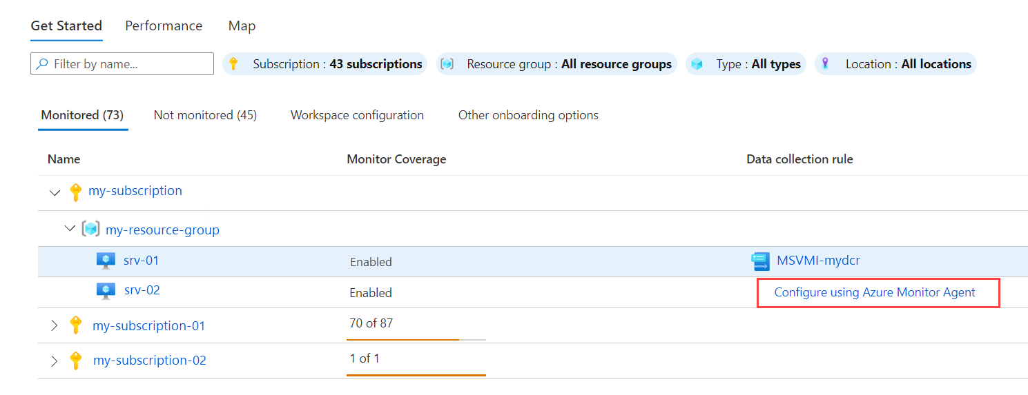 Screenshot showing monitoring configuration to Azure Monitor agent to monitored machine.
