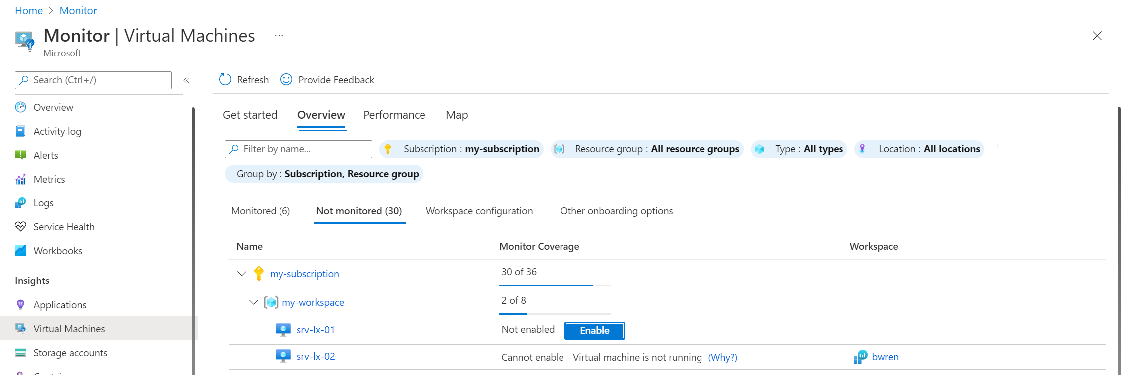 Screenshot with unmonitored machines in V M insights.