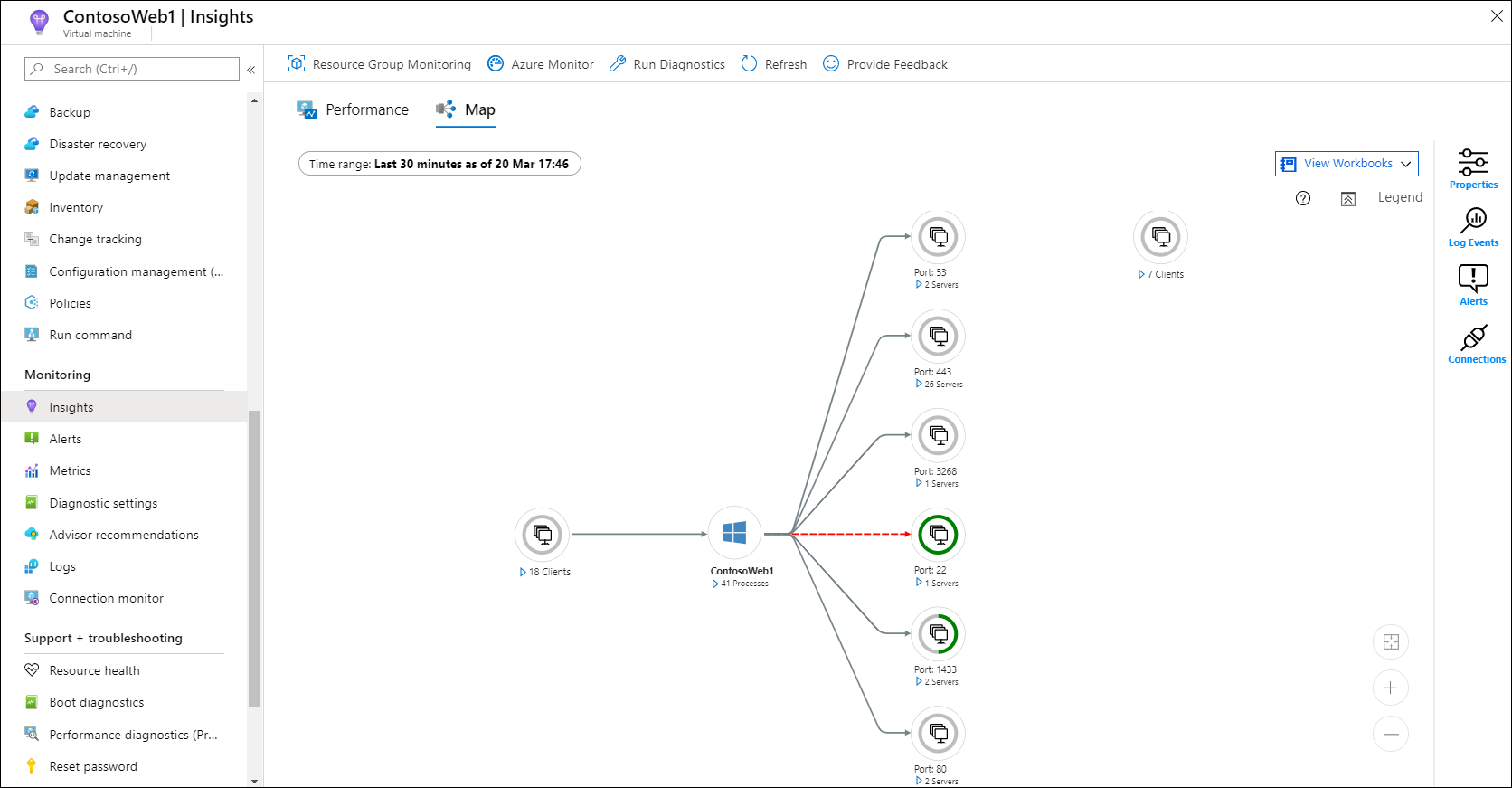 Screenshot that shows the Map tab in the Monitoring Insights section of the Azure portal showing a diagram of the dependencies between virtual machines.