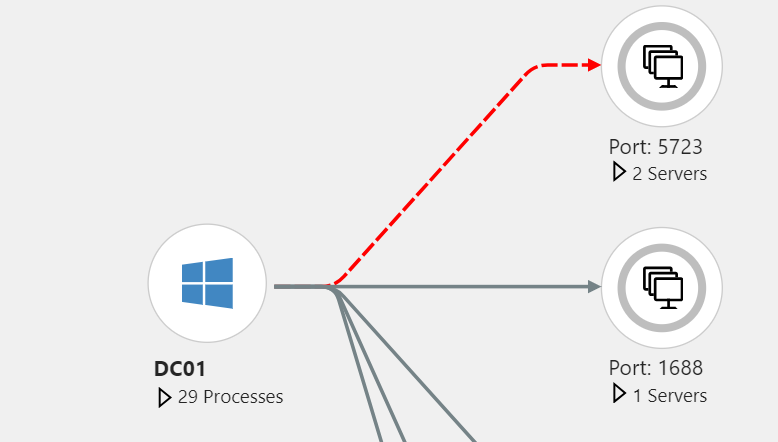 Screenshot that shows a failed connection on the map.
