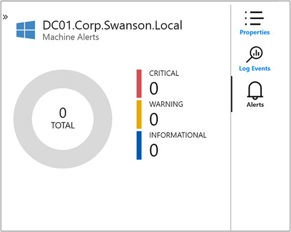 Screenshot that shows the Alerts pane.