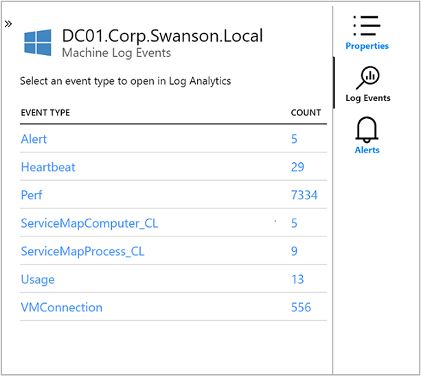 Screenshot that shows the Log Events pane.