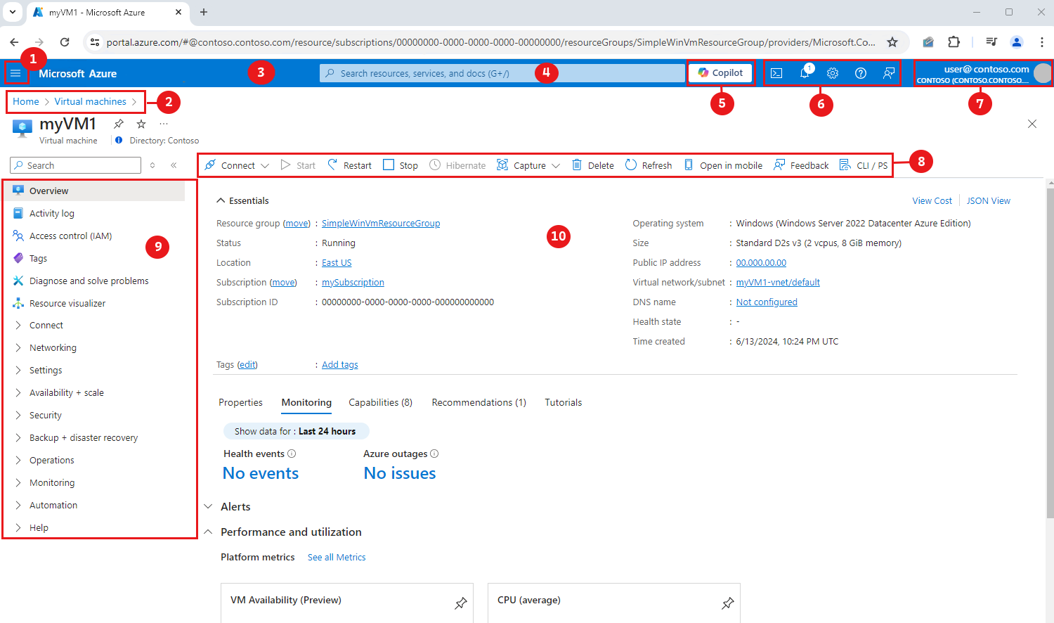 Screenshot showing the full screen portal view and a key to UI elements.