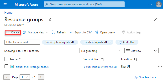 Screenshot of the Azure portal with 'Resource groups' and 'Add' highlighted.