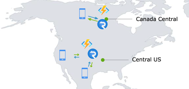 Multiple SignalR Example Diagram of using two Azure SignalR instances to handle traffic from two countries.