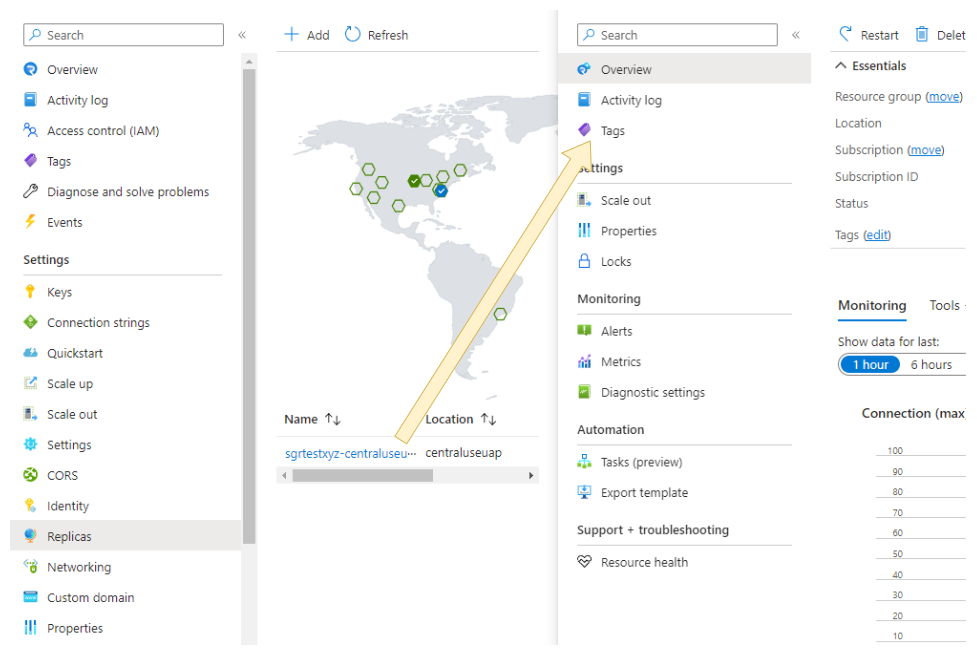 Replica Overview Screenshot of overview blade of Azure SignalR replica resource.
