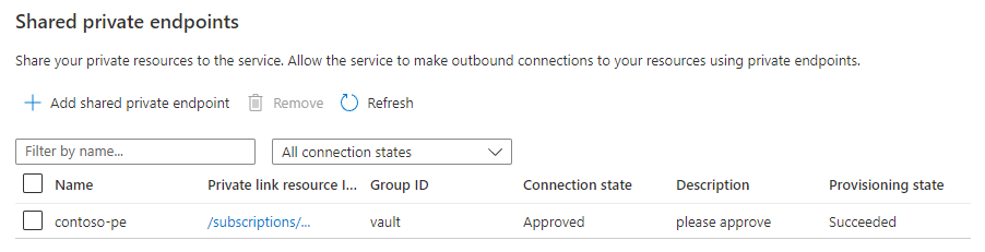 Screenshot of an approved shared private endpoint.