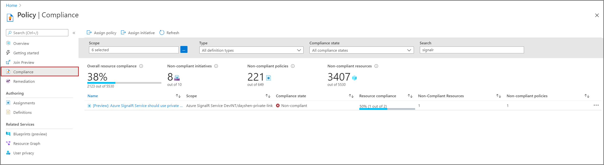 Screenshot showing policy compliance in portal.