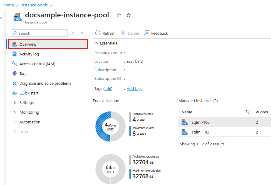 Screenshot of the Overview page of an instance pool in the Azure portal.