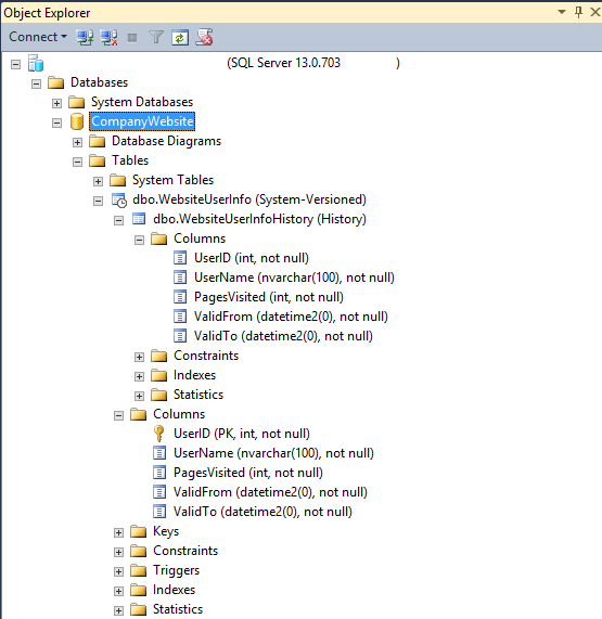 Screenshot from SQL Server Management Studio showing the Object Explorer and the history table.