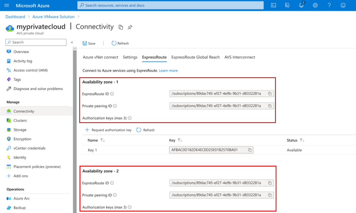 Screenshot shows how to generate Express Route authorizations for both availability zones.