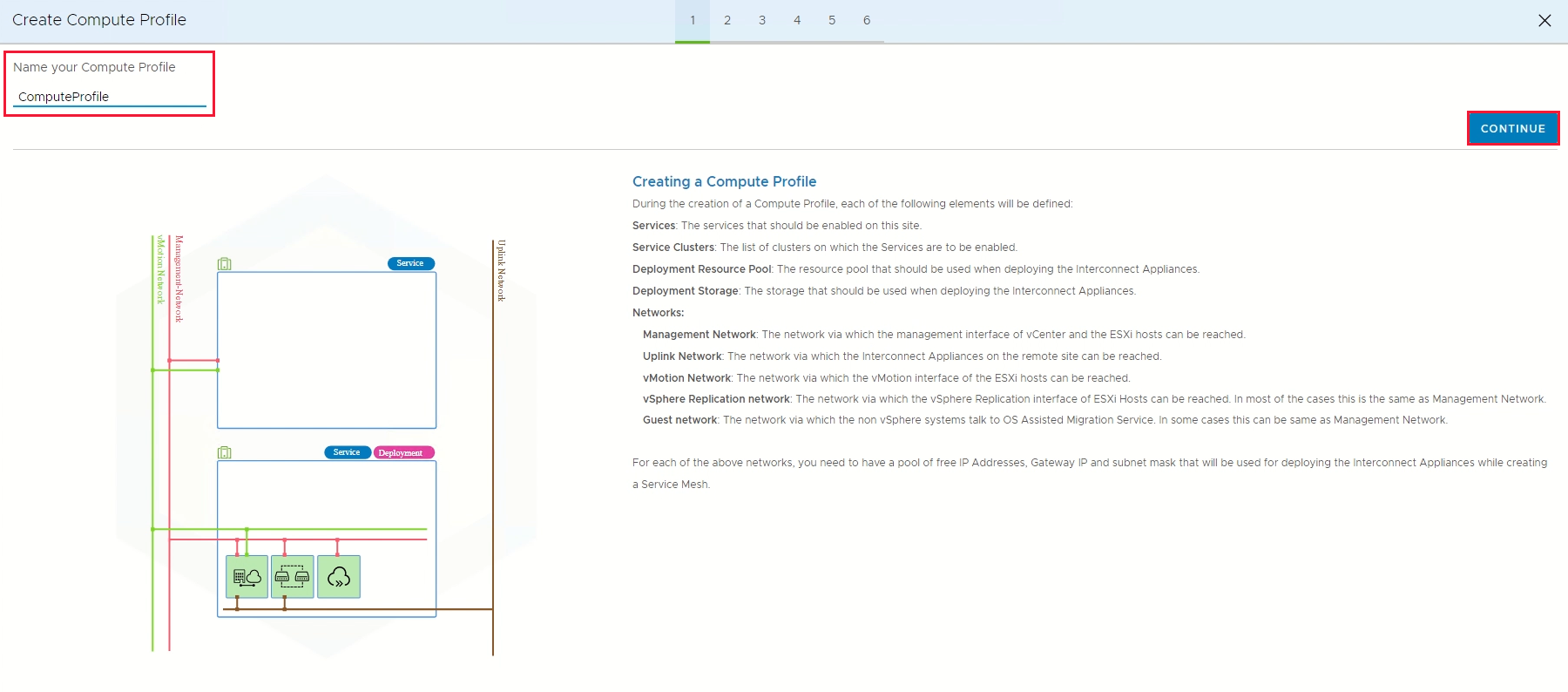 Screenshot showing where to create a compute profile in the vSphere Client.
