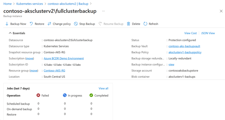Screenshot that shows a backup configured for an AKS cluster.