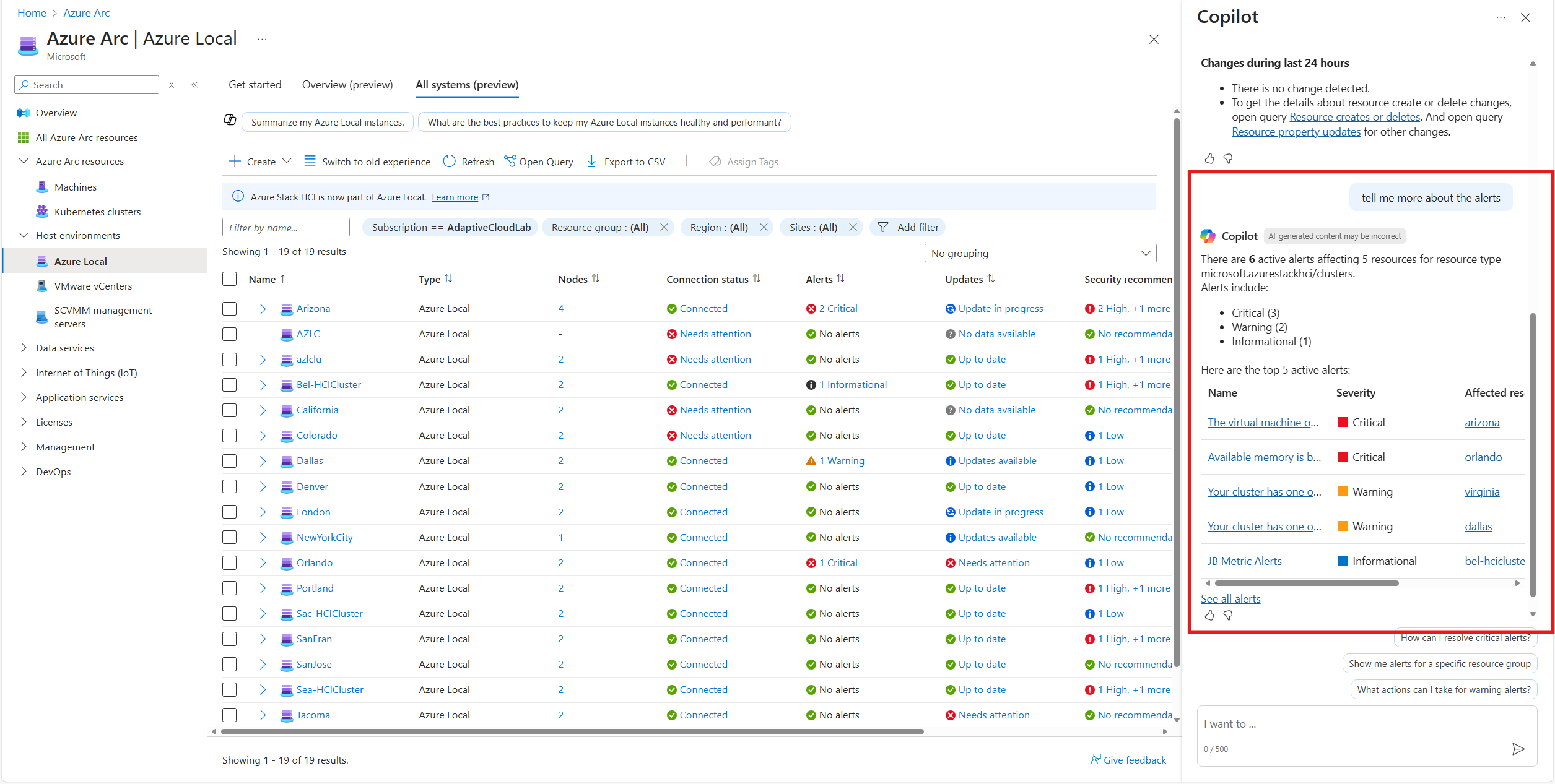 Screenshot showing Microsoft Copilot in Azure summarizing the active alerts.