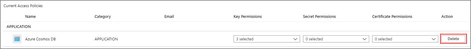 Screenshot of the Delete option for an access policy.
