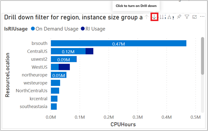 Screenshot showing the select drill option in the VM RI coverage report.