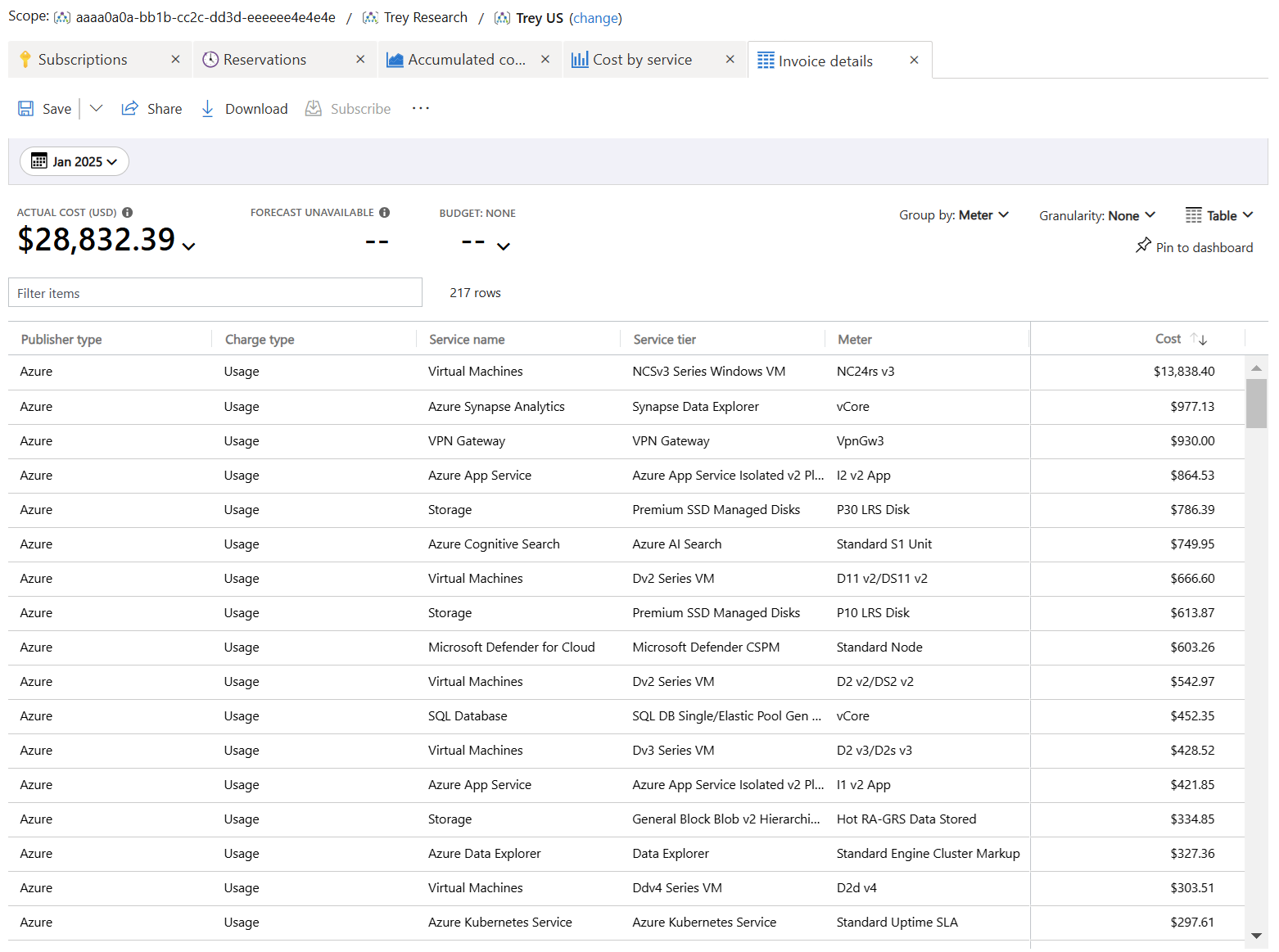 Screenshot showing an example of the Invoice details view.