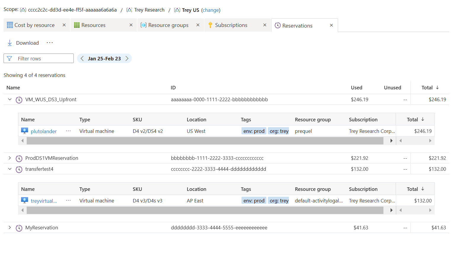 Screenshot showing an example of the Reservations view.