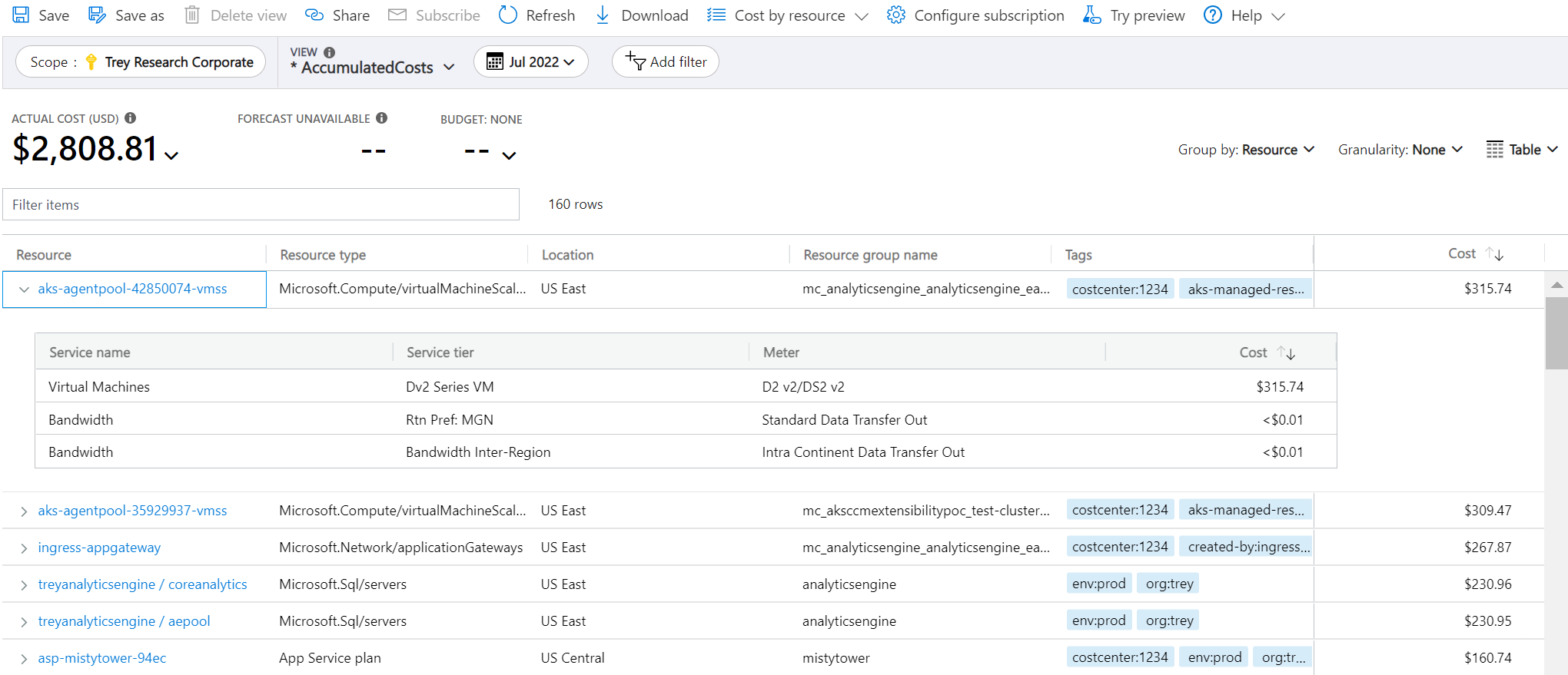 Screenshot showing the table view.