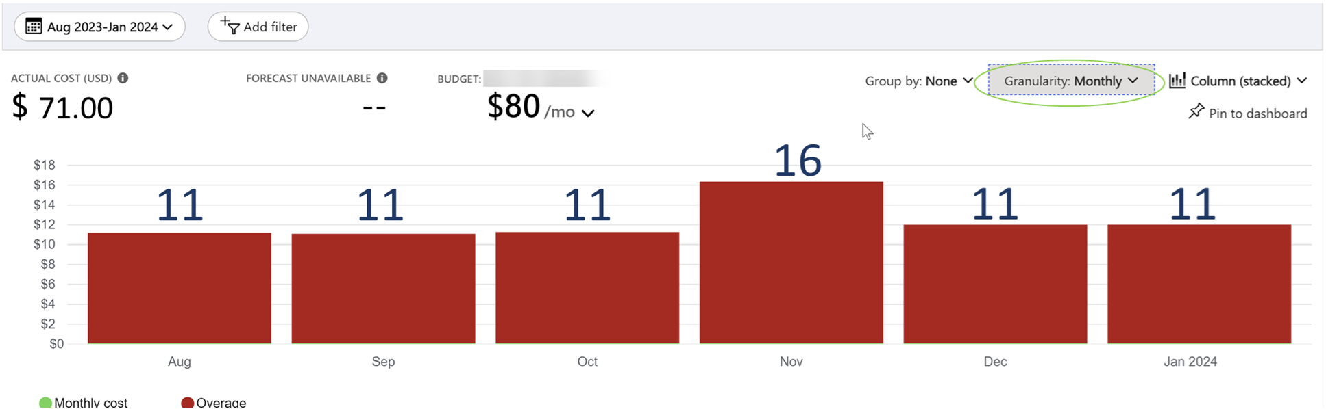 Screenshot showing monthly costs.