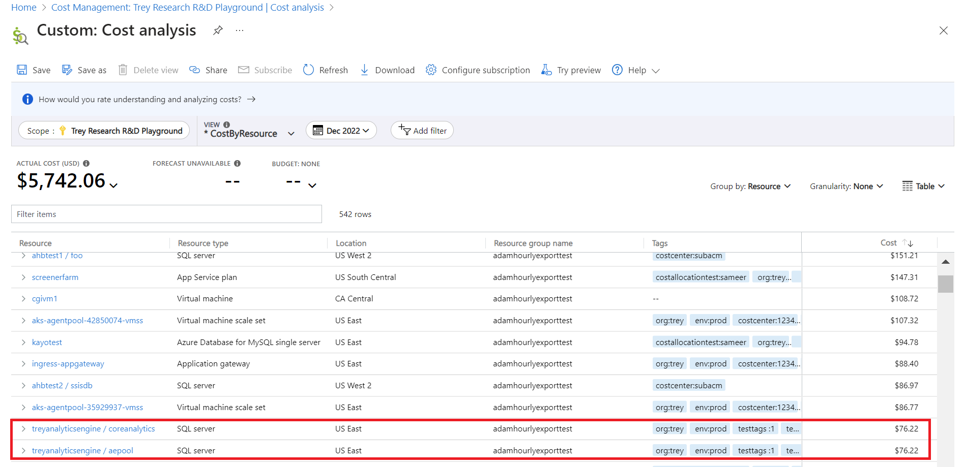 Screenshot showing Cost Analysis where multiple related resource costs aren't grouped.