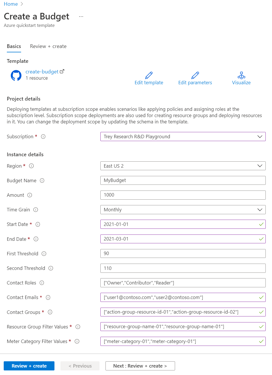 Screenshot showing the Resource Manager template, Create budget with two filters, deploy portal.