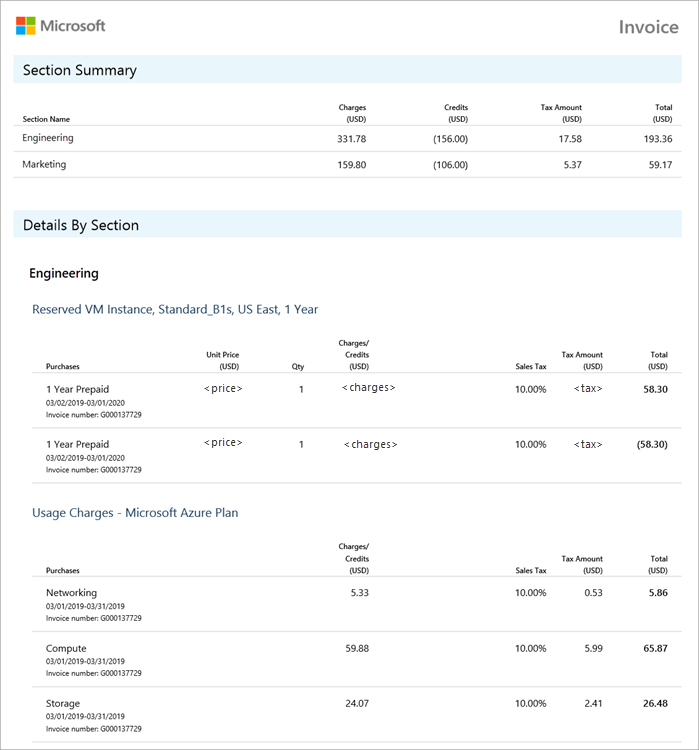 Screenshot showing an invoice with sections.
