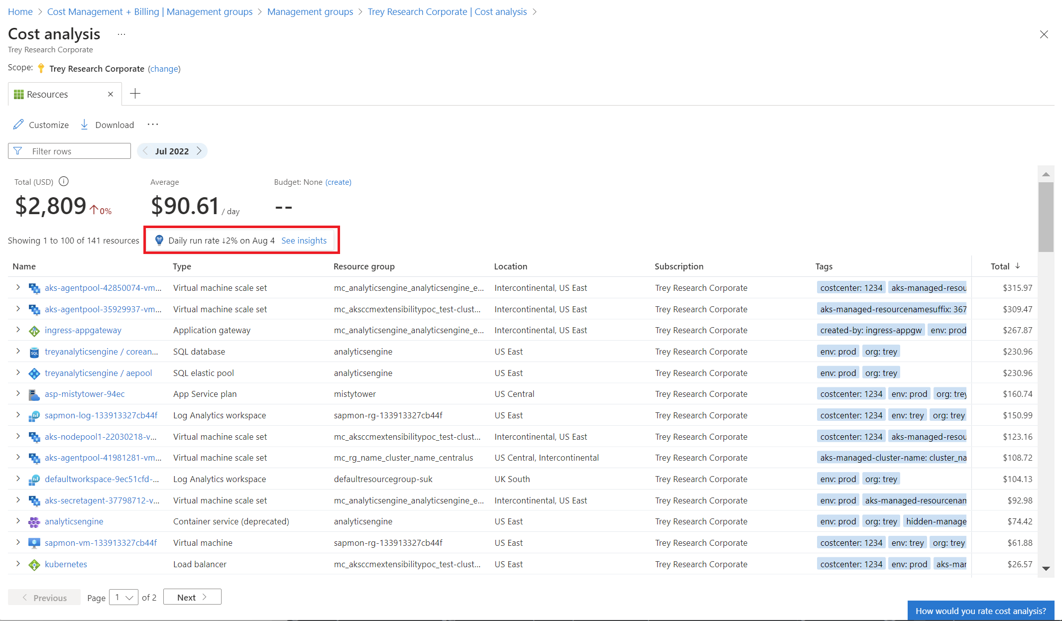 Example screenshot showing an insight.